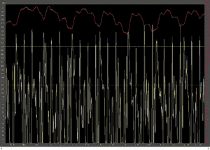 Figure 2: Redlands Crit, Late