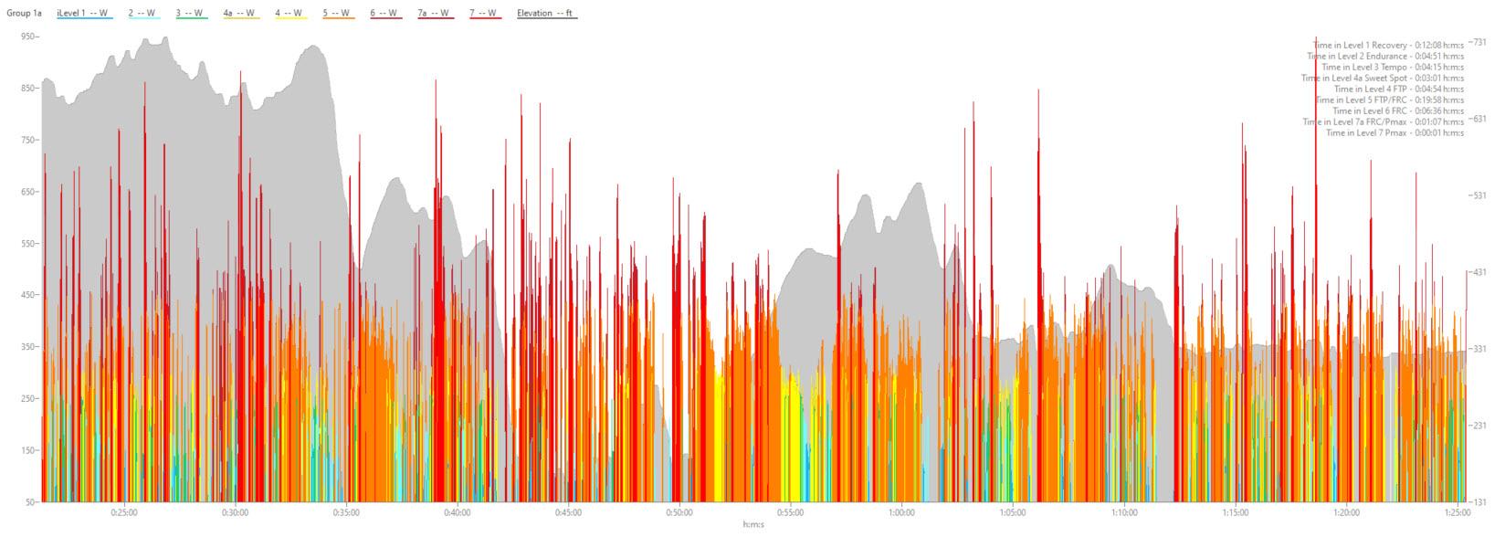 Feeling good heat map BWR
