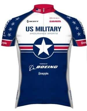 USMES Cycling