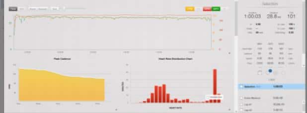 Hour Record file Hour record