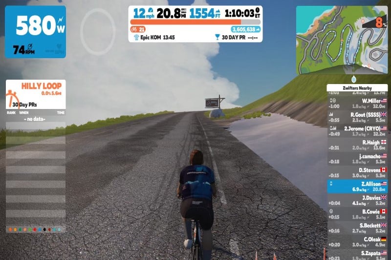 zwift coaching zwift coaching